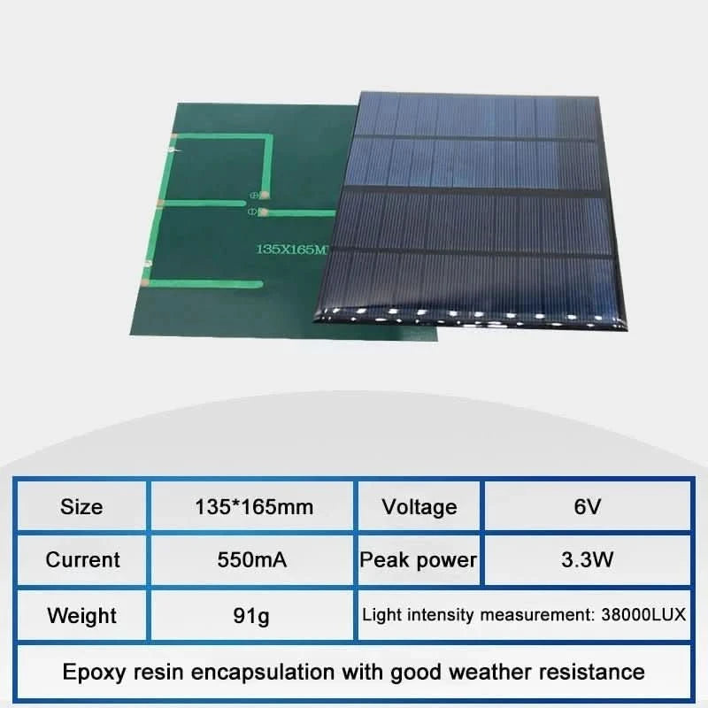 Wholesale 6V Mini Solar Panel for DIY Projects - 70mA to 550mA | Solar Battery Charger Module