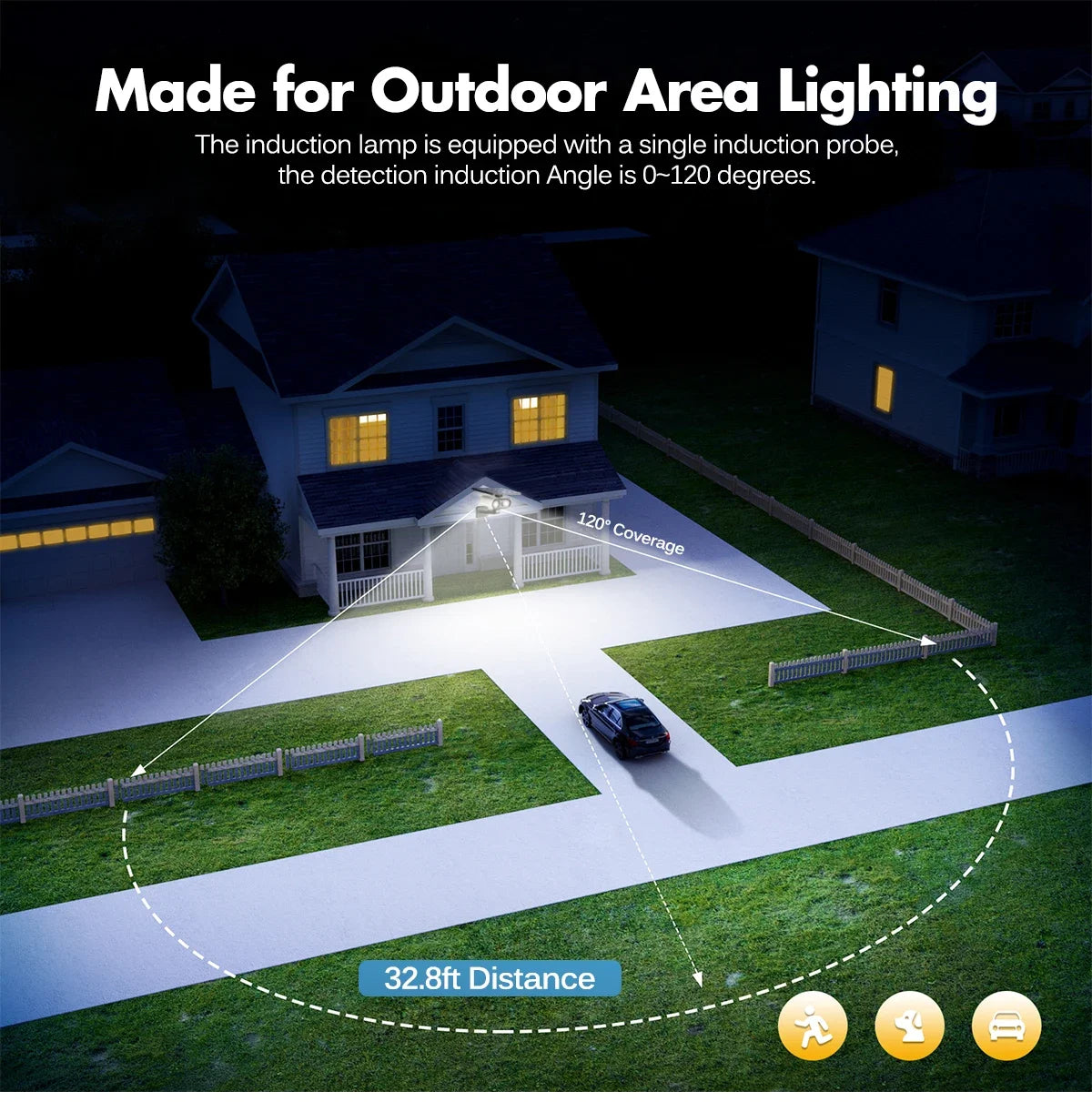 Wireless Dummy Security Camera Floodlights for Garden & Driveway