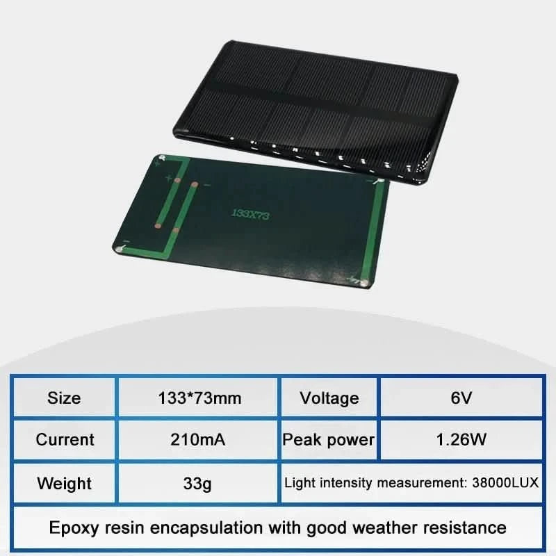 Wholesale 6V Mini Solar Panel for DIY Projects - 70mA to 550mA | Solar Battery Charger Module