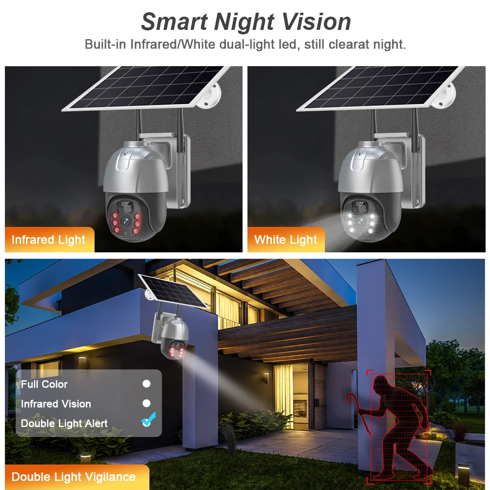 SANSCO 4K 8MP Solar PTZ Camera - 4G Battery Security with PIR Motion Detection