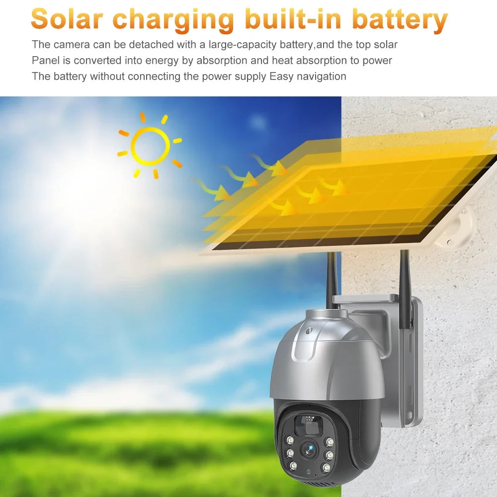 SANSCO 4K 8MP Solar PTZ Camera - 4G Battery Security with PIR Motion Detection