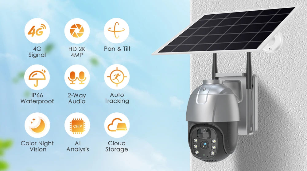 SANSCO 4K 8MP Solar PTZ Camera - 4G Battery Security with PIR Motion Detection