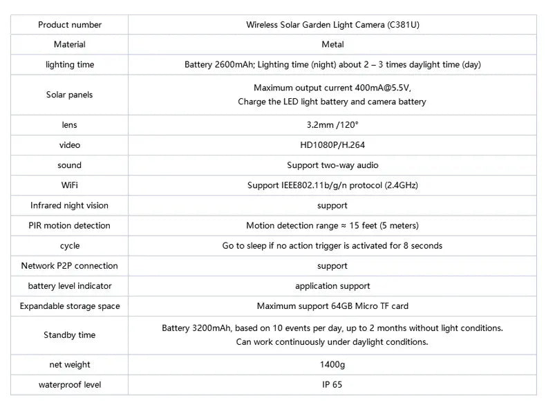 2MP 1080P Solar-Powered Floodlight Security Camera - Full-Color Wide-Angle CCTV for Home & Garden