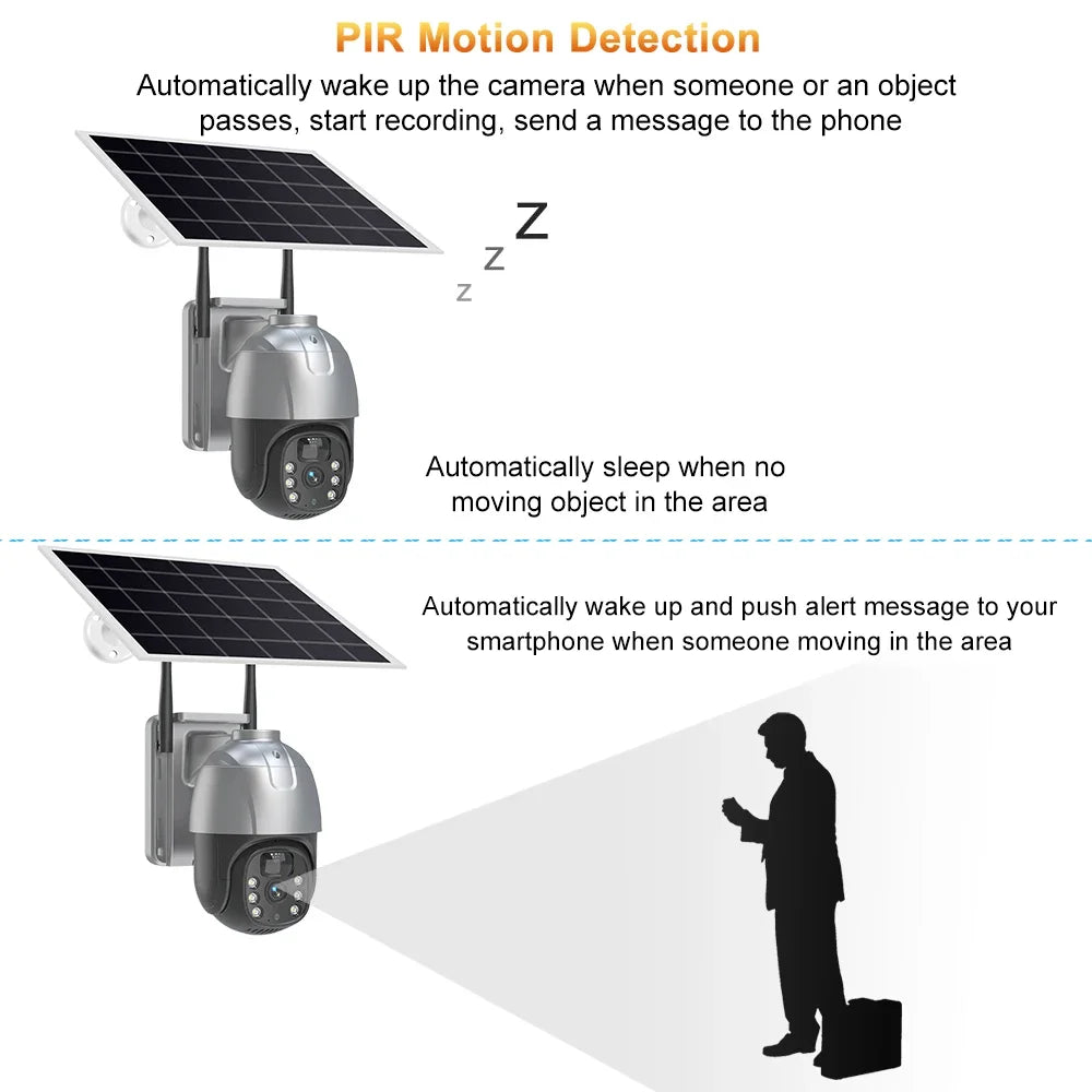 SANSCO 4K 8MP Solar PTZ Camera - 4G Battery Security with PIR Motion Detection