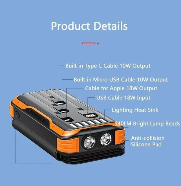 SunCharge Foldable Power Pack